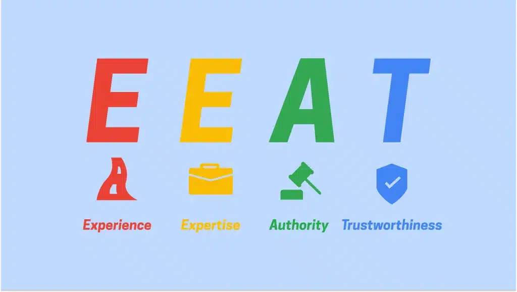 EEAT explained: a colourful graphic showing the importance of Experience, Expertise, Authority, and Trustworthiness in SEO.